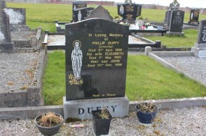 Duffy Phillip Currasallagh